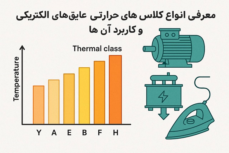 معرفی انواع کلاس ‌های حرارتی عایق ‌های الکتریکی و کاربرد آن ‌ها