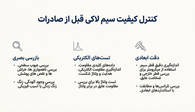کنترل کیفی سیم لاکی
