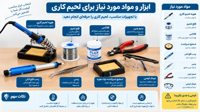 ابزار و مواد مورد نیاز برای لحیم کاری